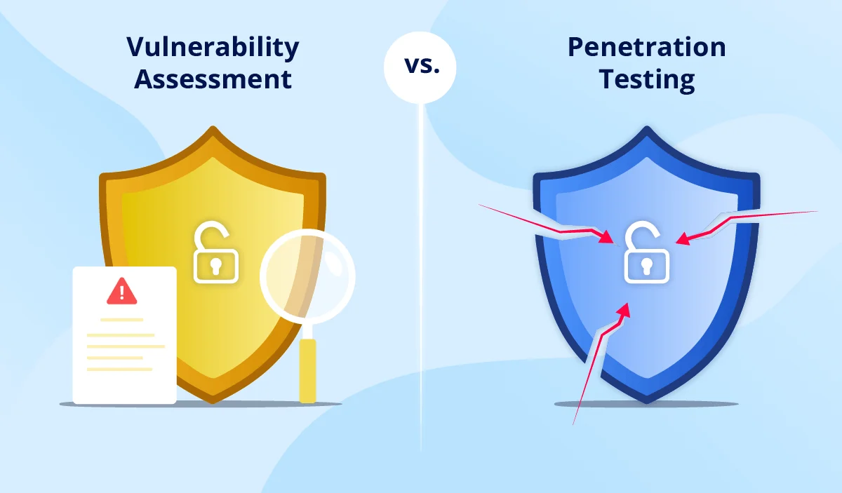 External Penetration Test vs. Vulnerability Assessment